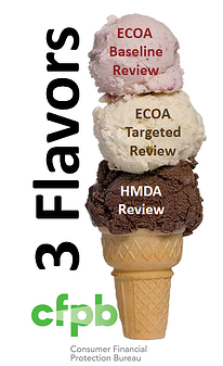 CFPB3FlavorsofFairLendingReviews