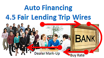 Auto_Lending_Fair_Lending_Risk_Assessment