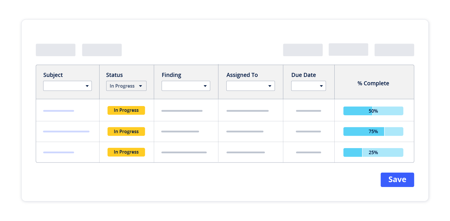 Automated Findings Management Nfindings