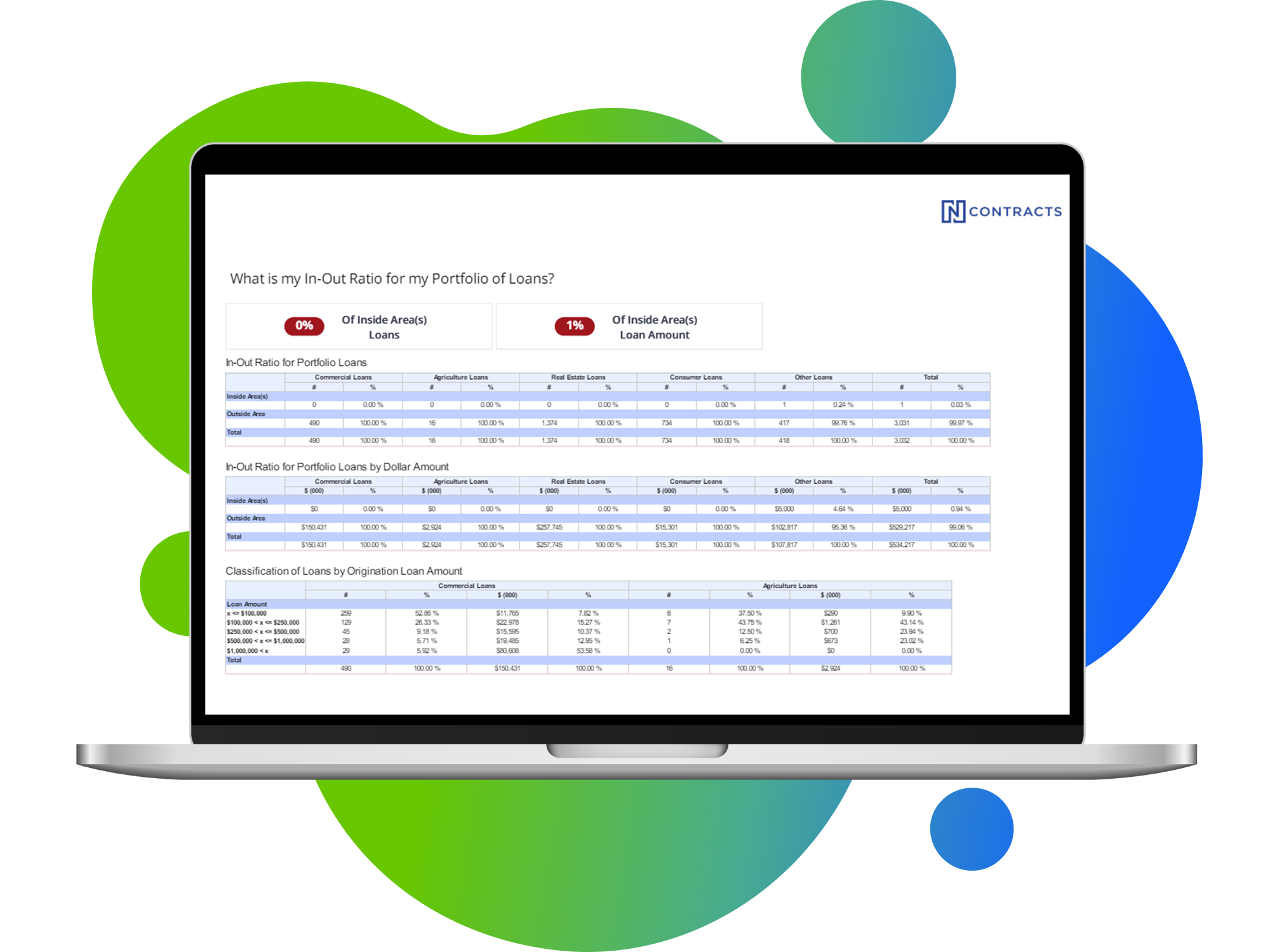 Nrelief-exam-ready-reporting