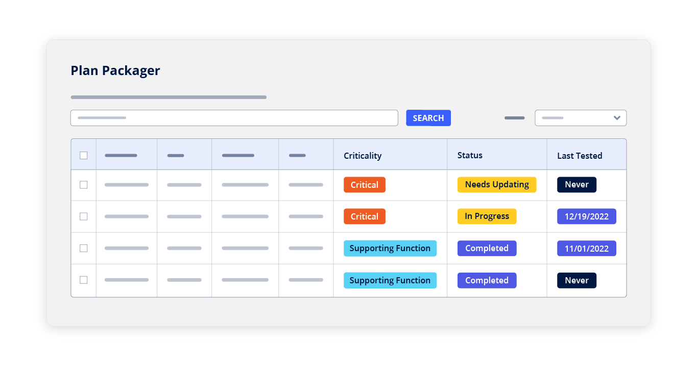 guided strategy formation feature ncontinuity