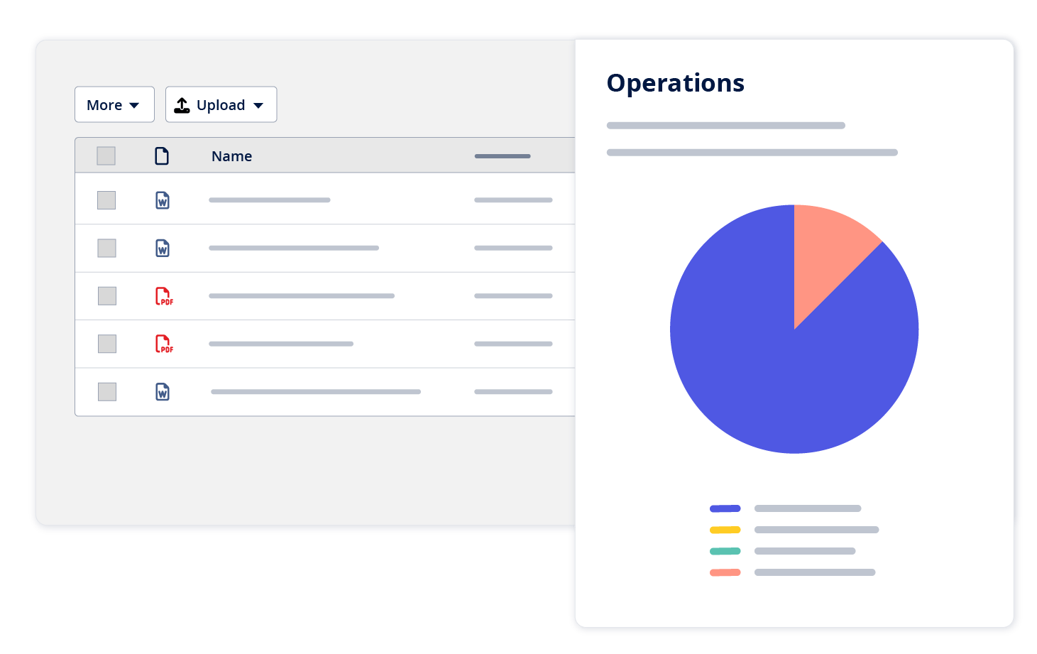 Incident Management nconnect