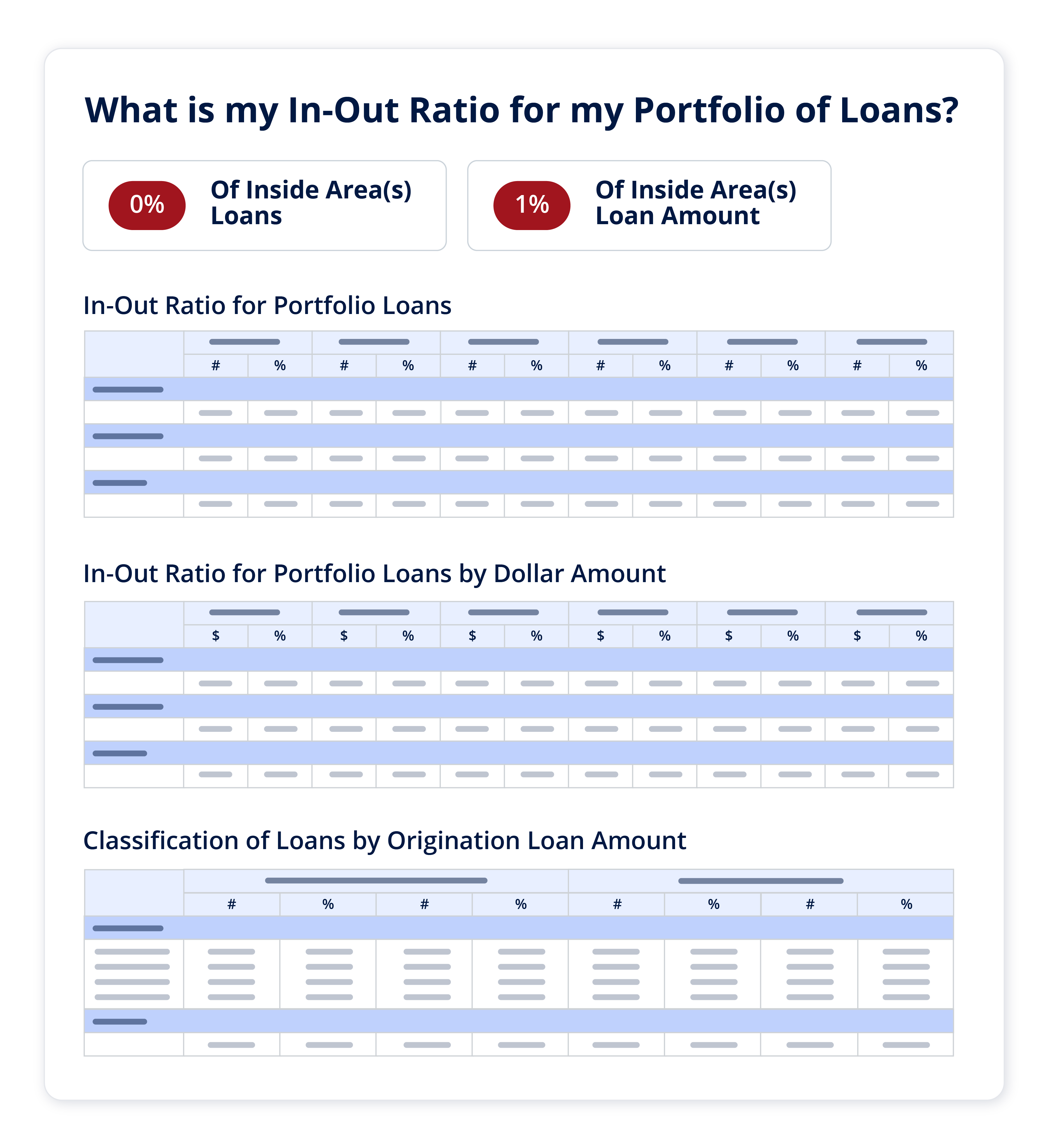exam ready reporting nlending