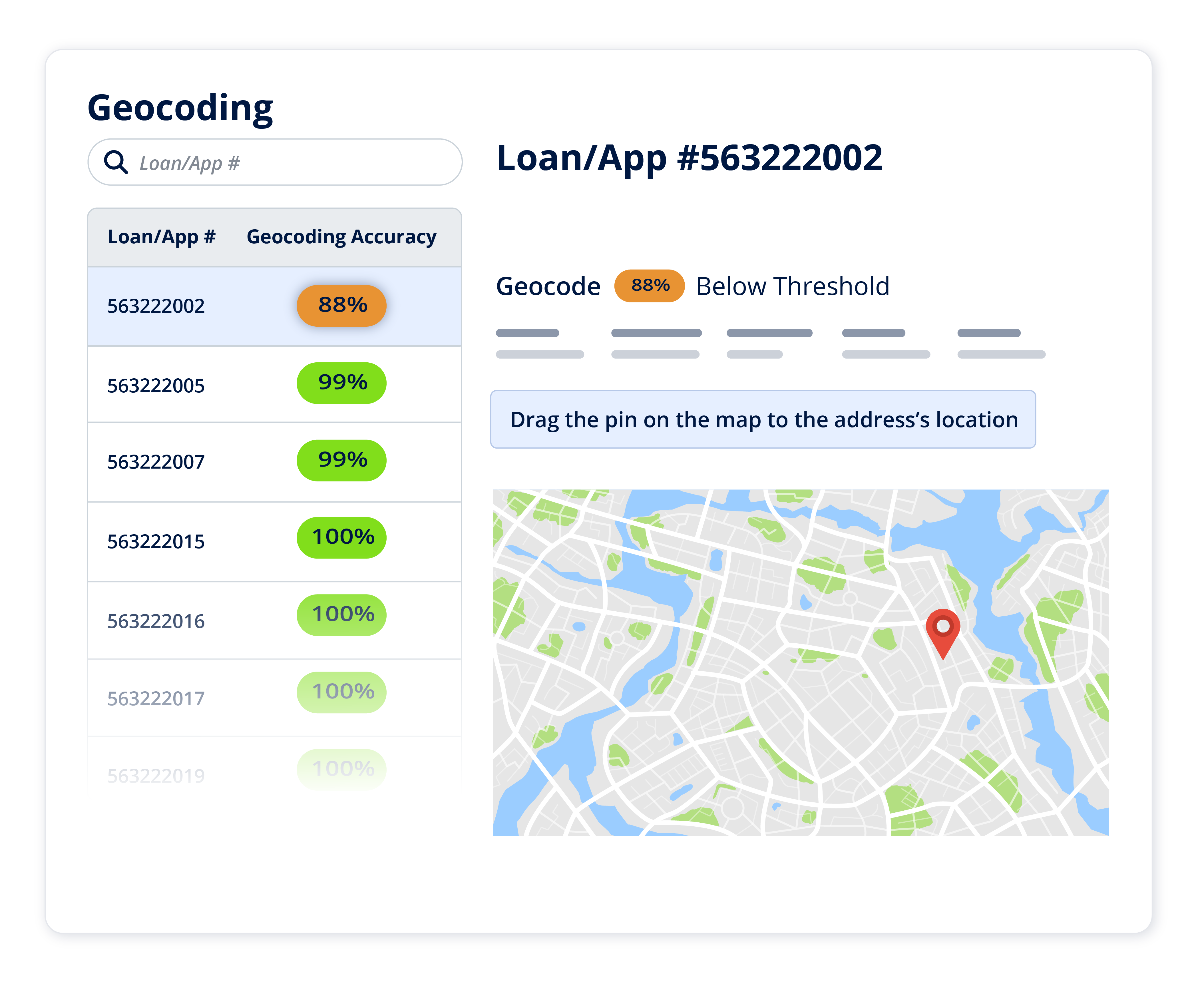 mapping and geocoding nlending