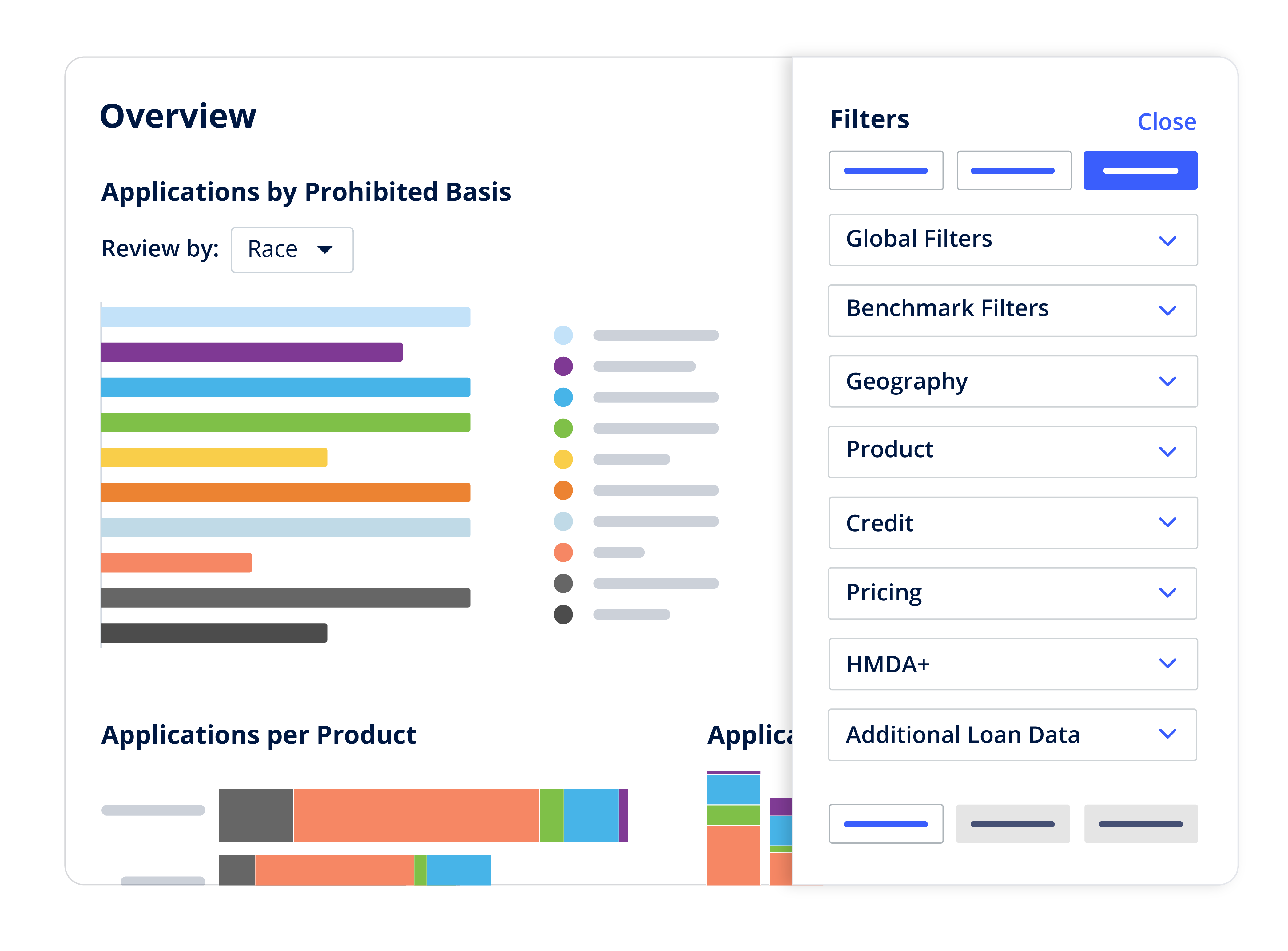 interactive data visualization nlending