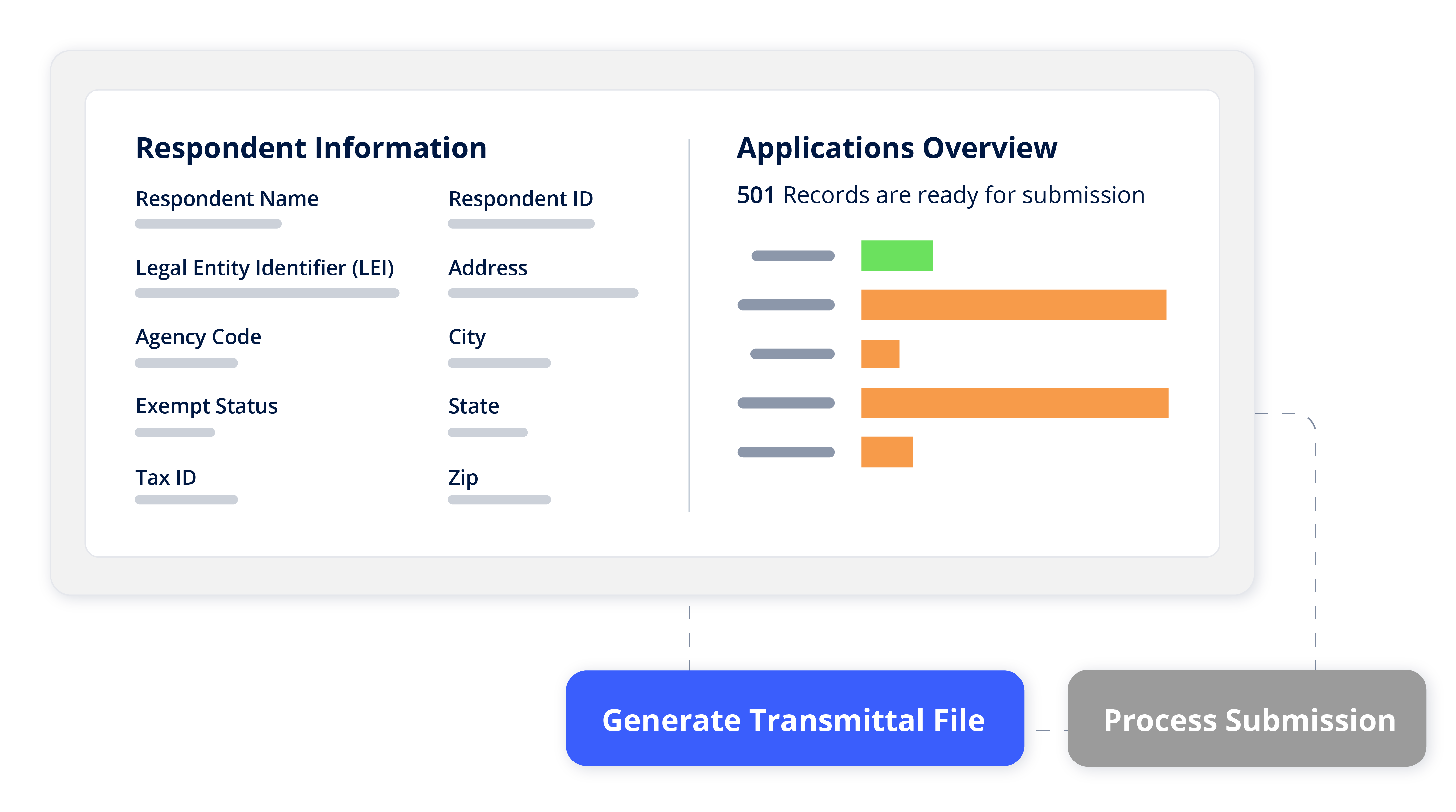 nlending data transmittal