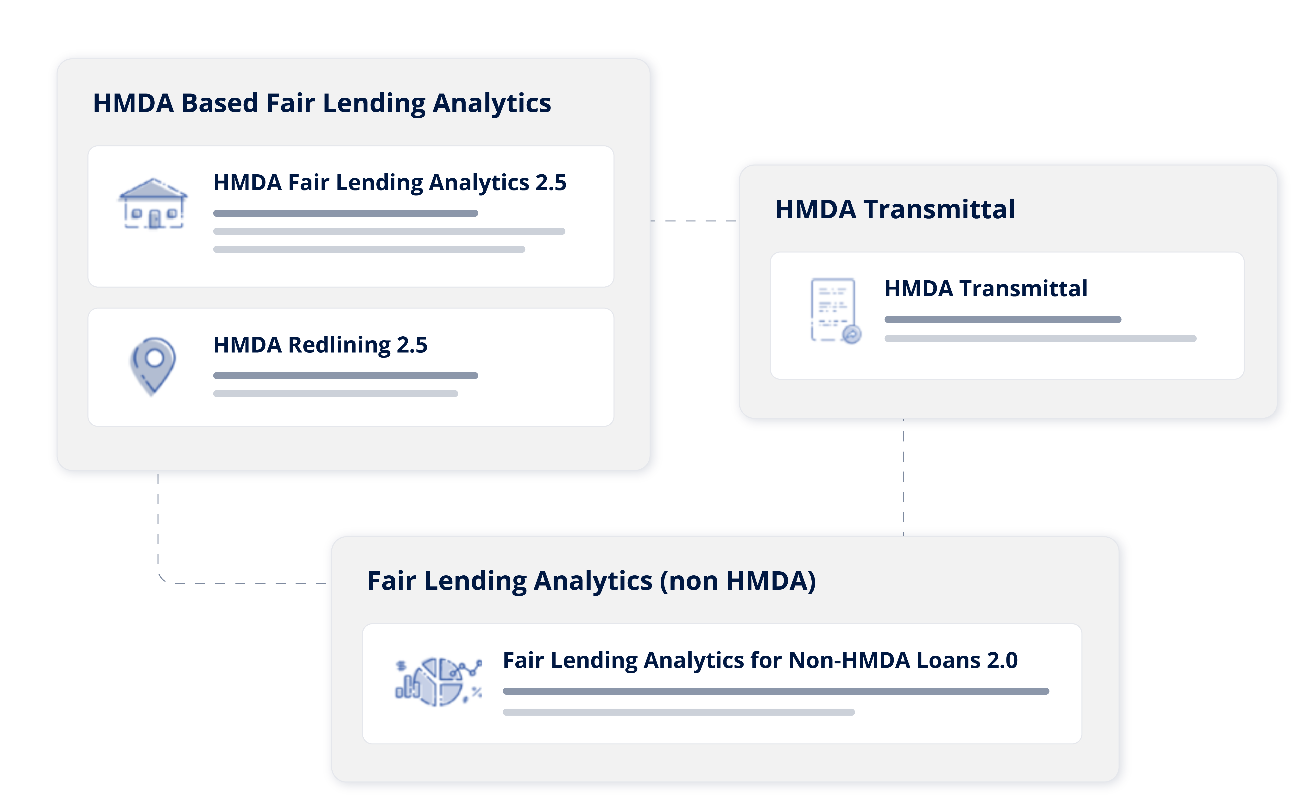 lending analytics nlending