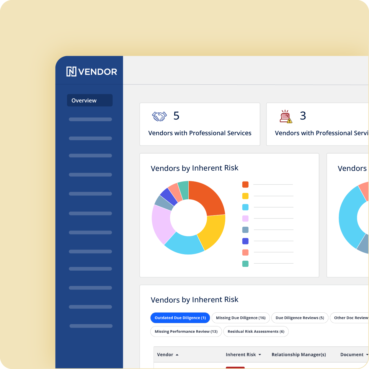 LowFidelity_ProfessionalServices_Nvendor