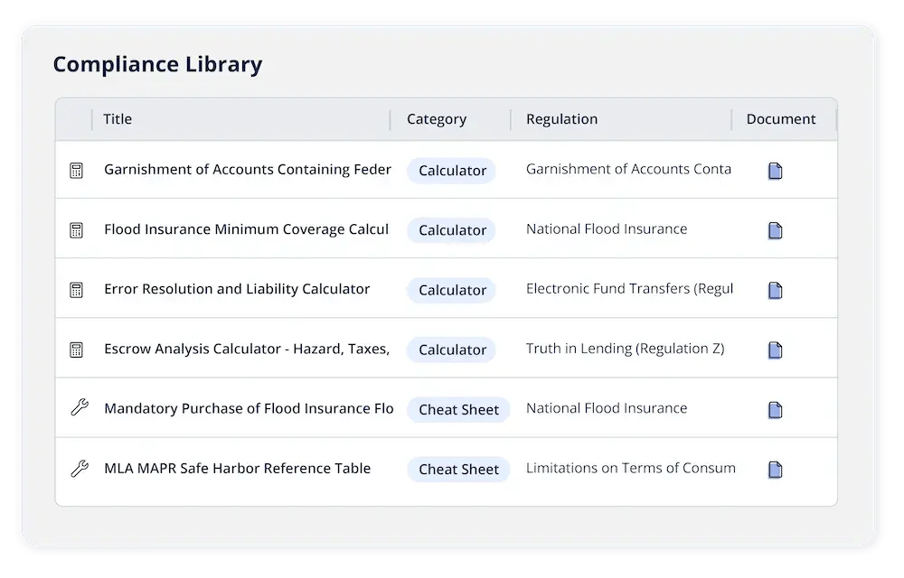 Compliance Library inside of Ncomply