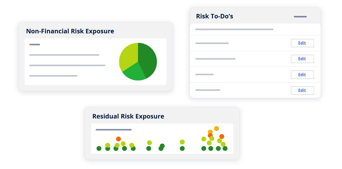 instant risk analysis dashboards nrisk