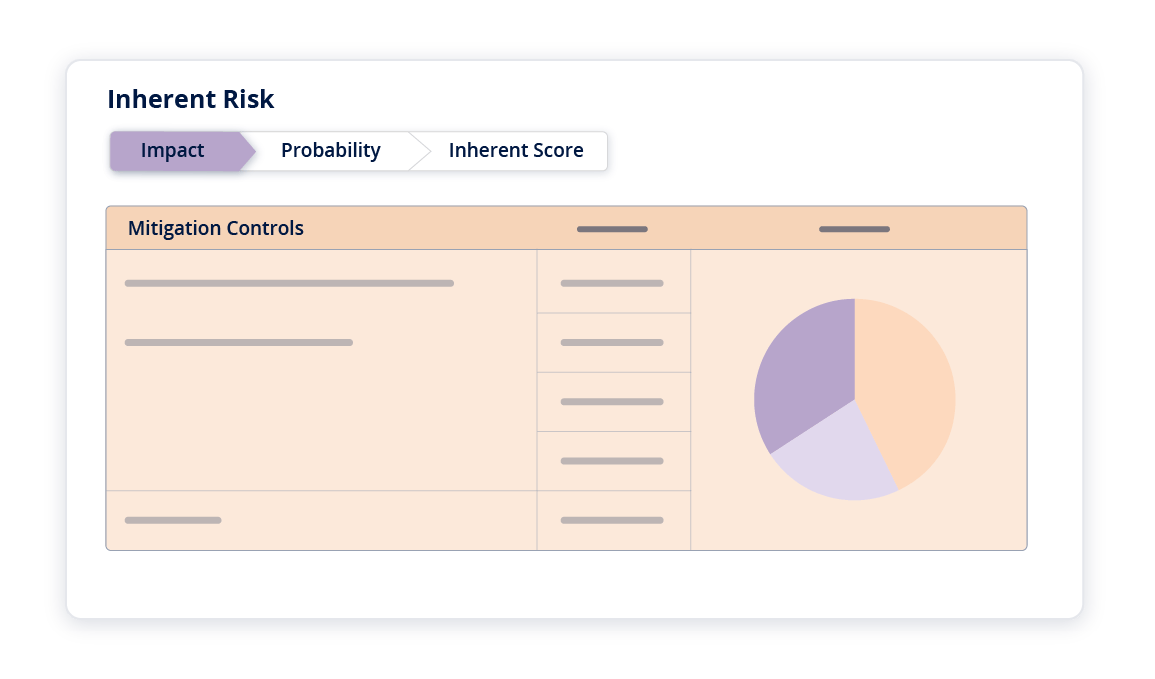 Nrisk Risk Assessments preaview