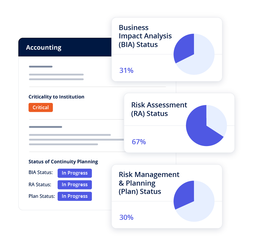 custom reporting demonstration ncontinuity