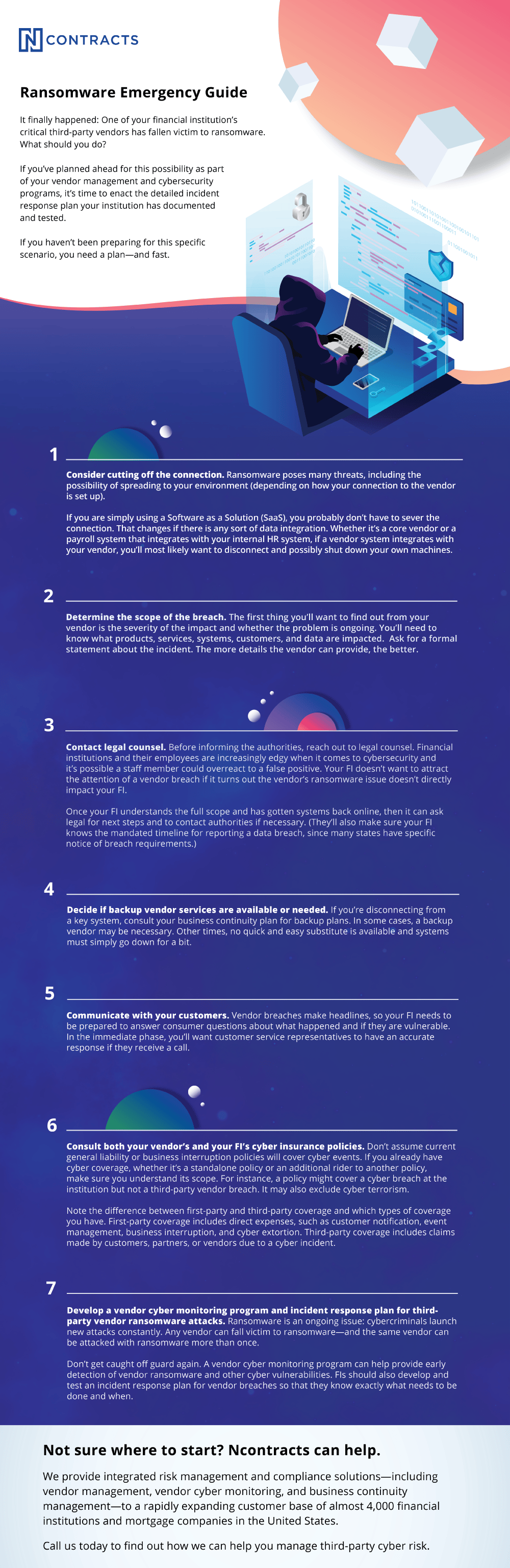 Ransomware-Emergency-Guide_Landing-Page_Final-min