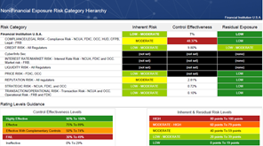 board reporting example b 0128