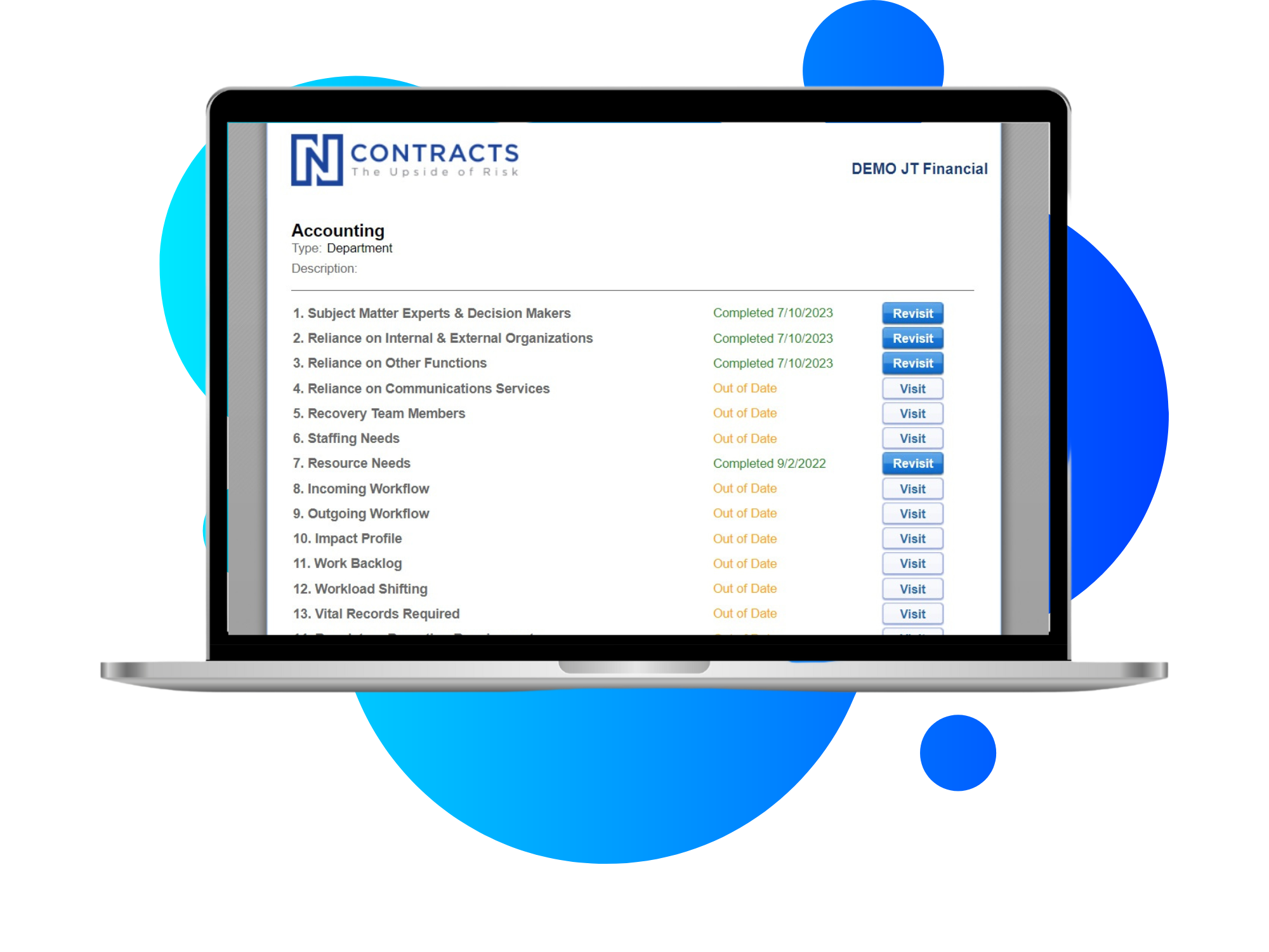 Screenshot of Ncontinuity: Data Collection and Risk Analysis Dashboard