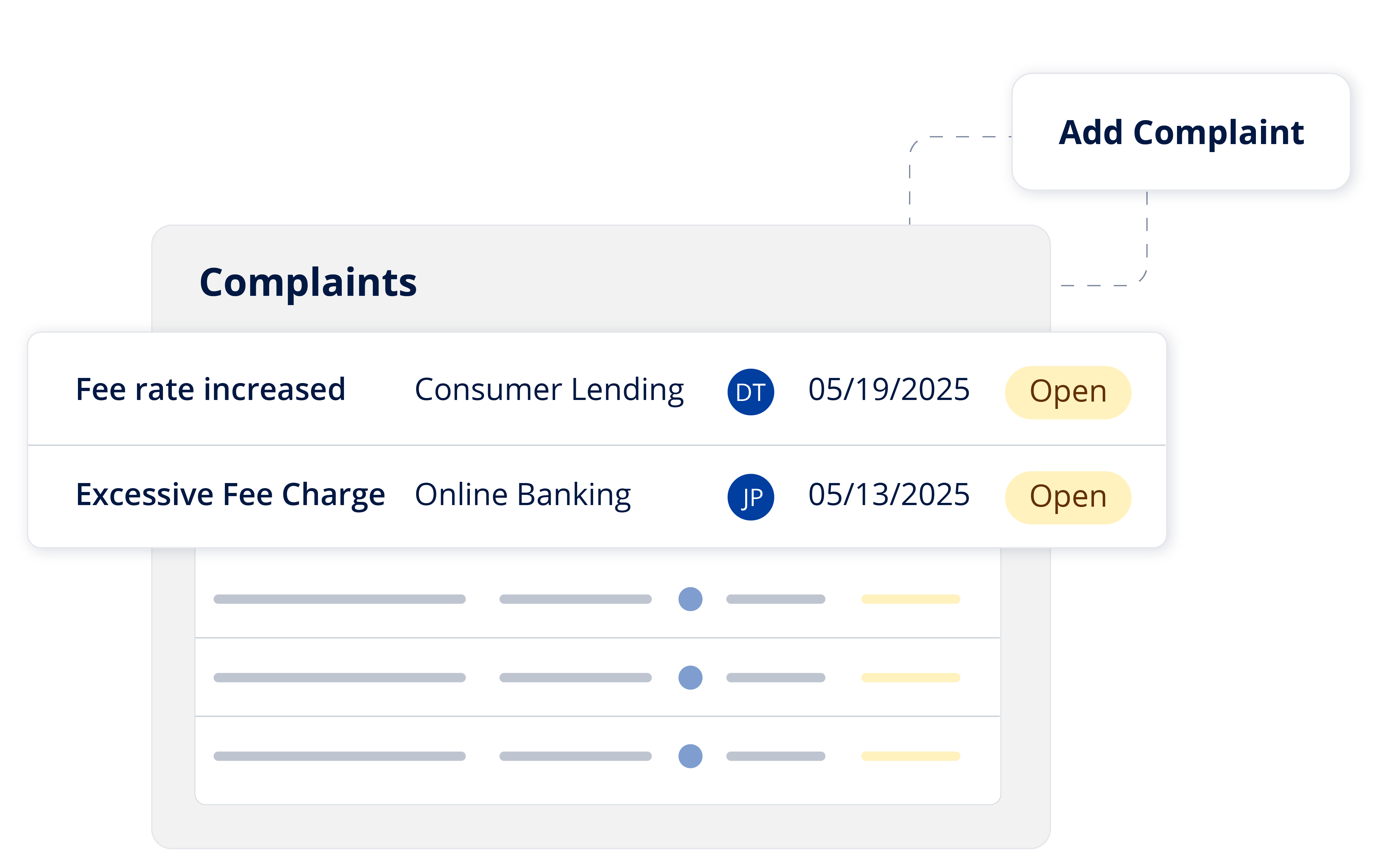 complaint management dashboard ncomply