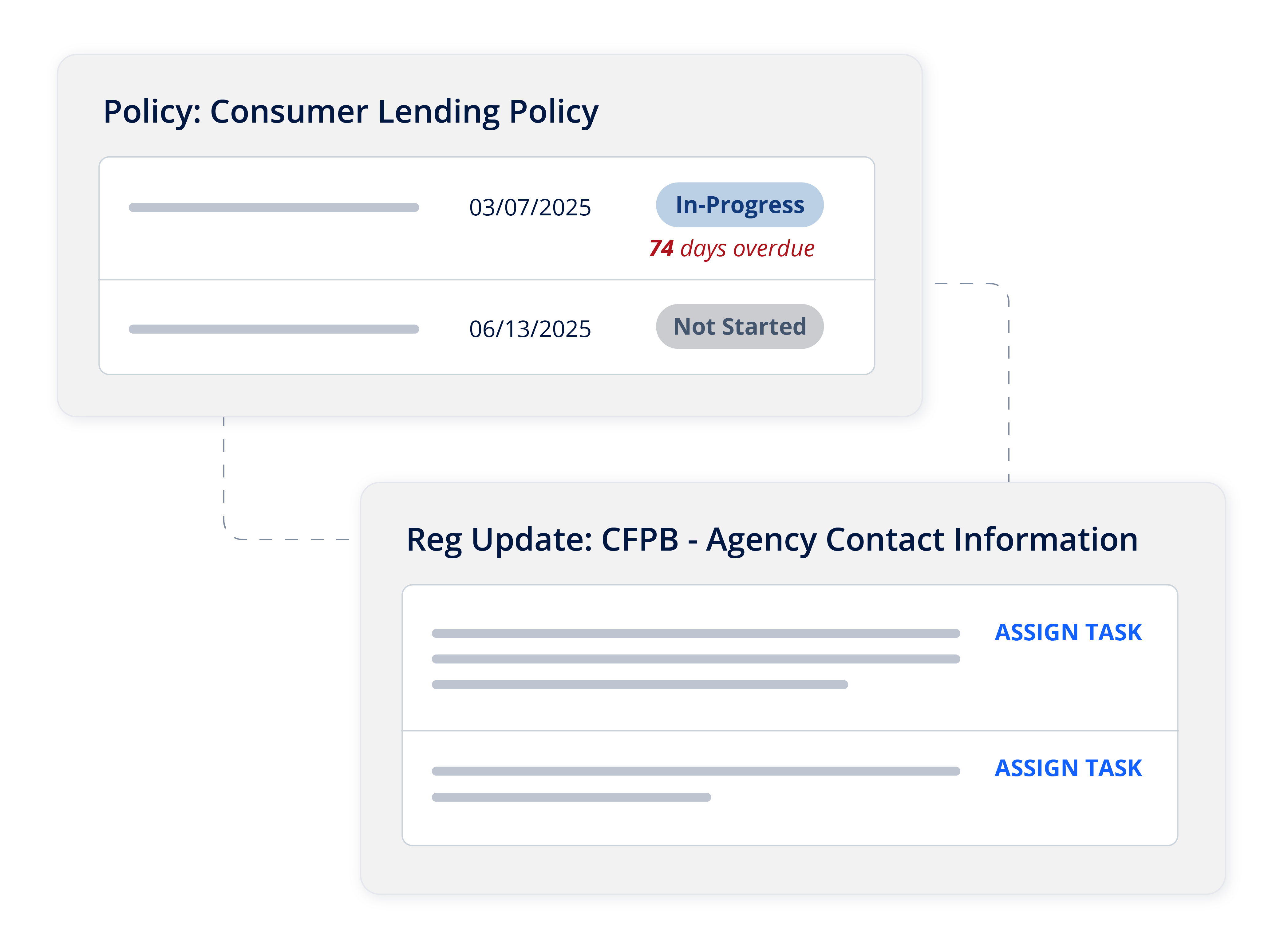 policy management dashboards ncomply