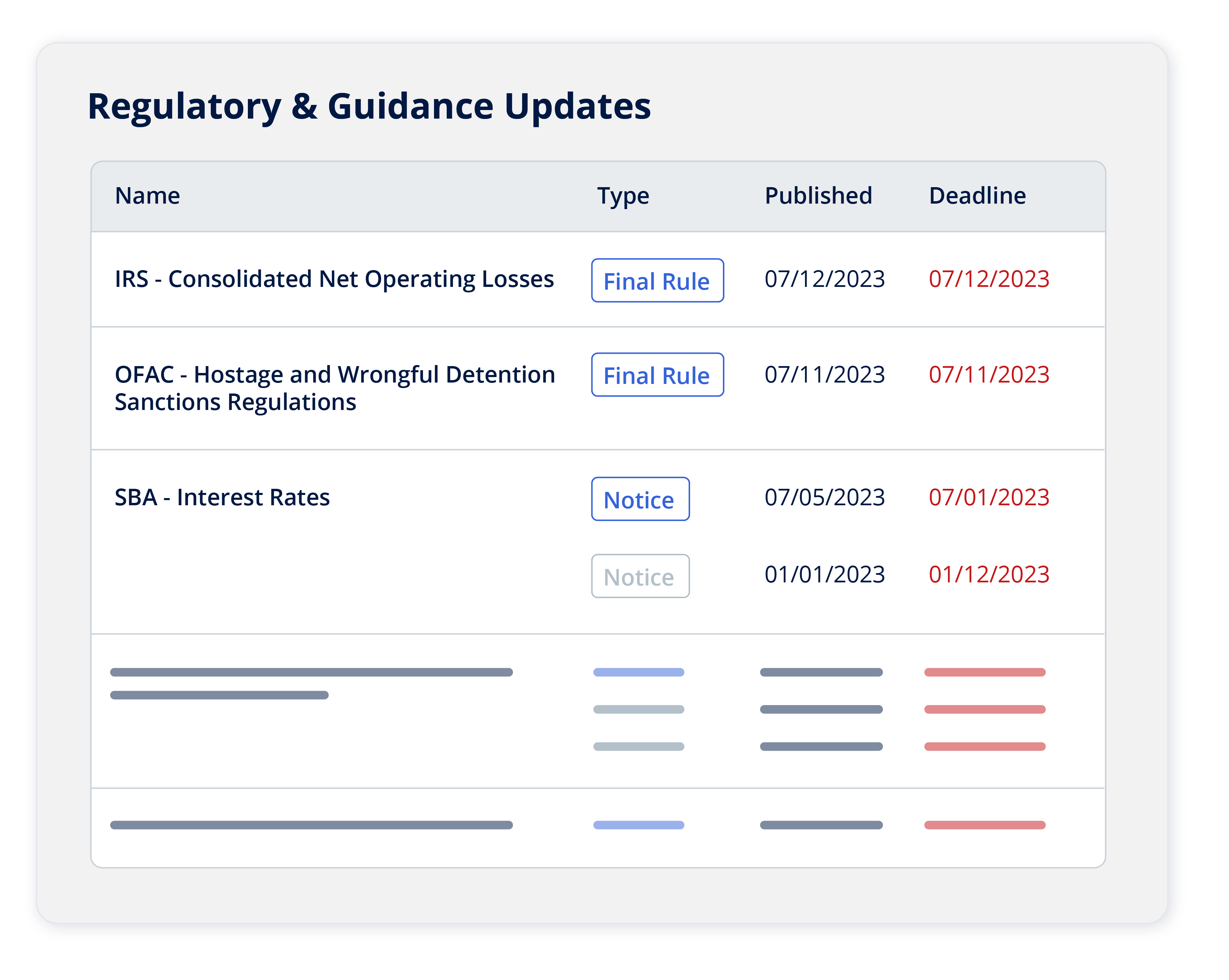 ncomply integrated risk and compliance management