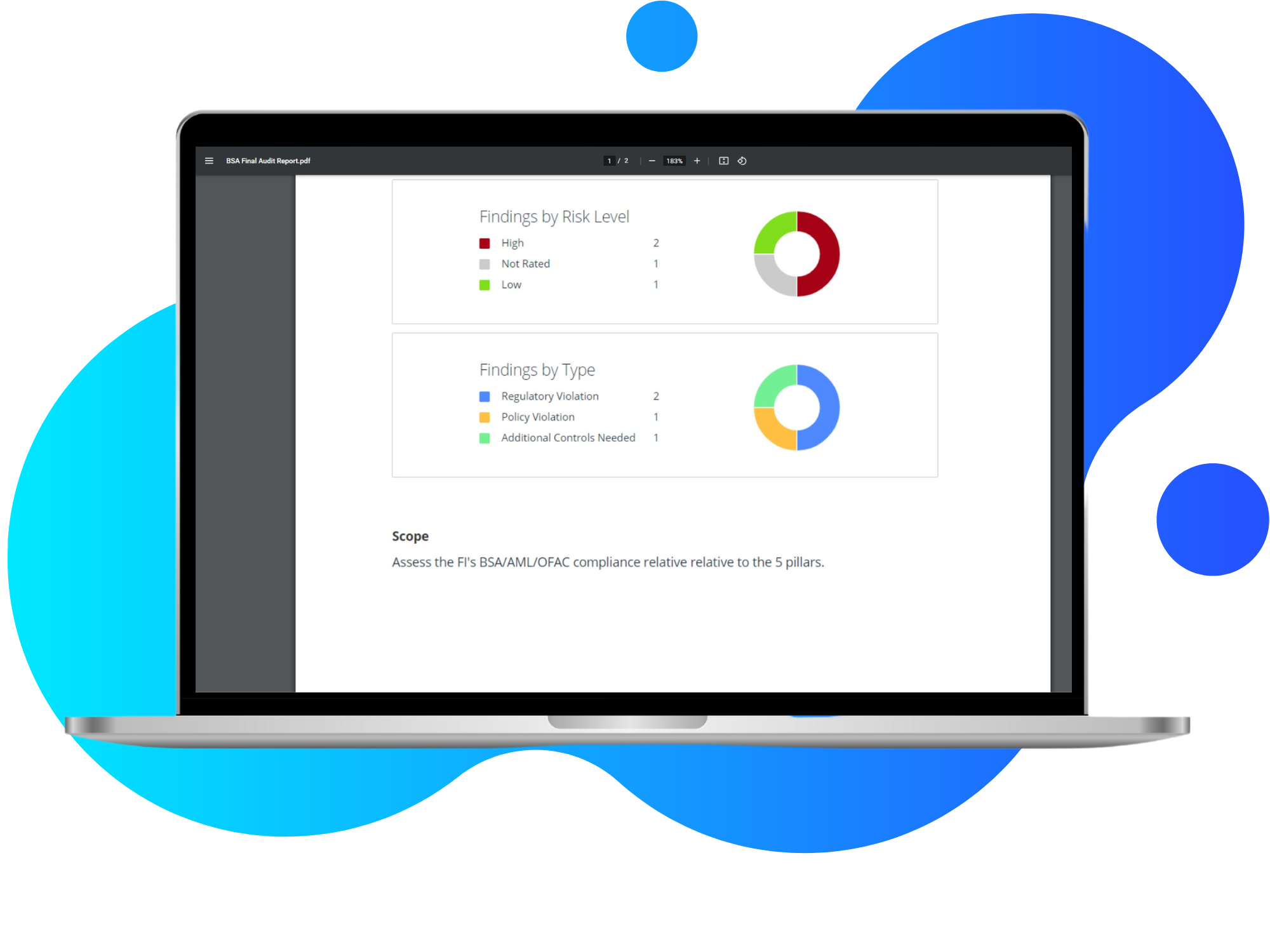 Screenshot of Nverify: Reporting overview