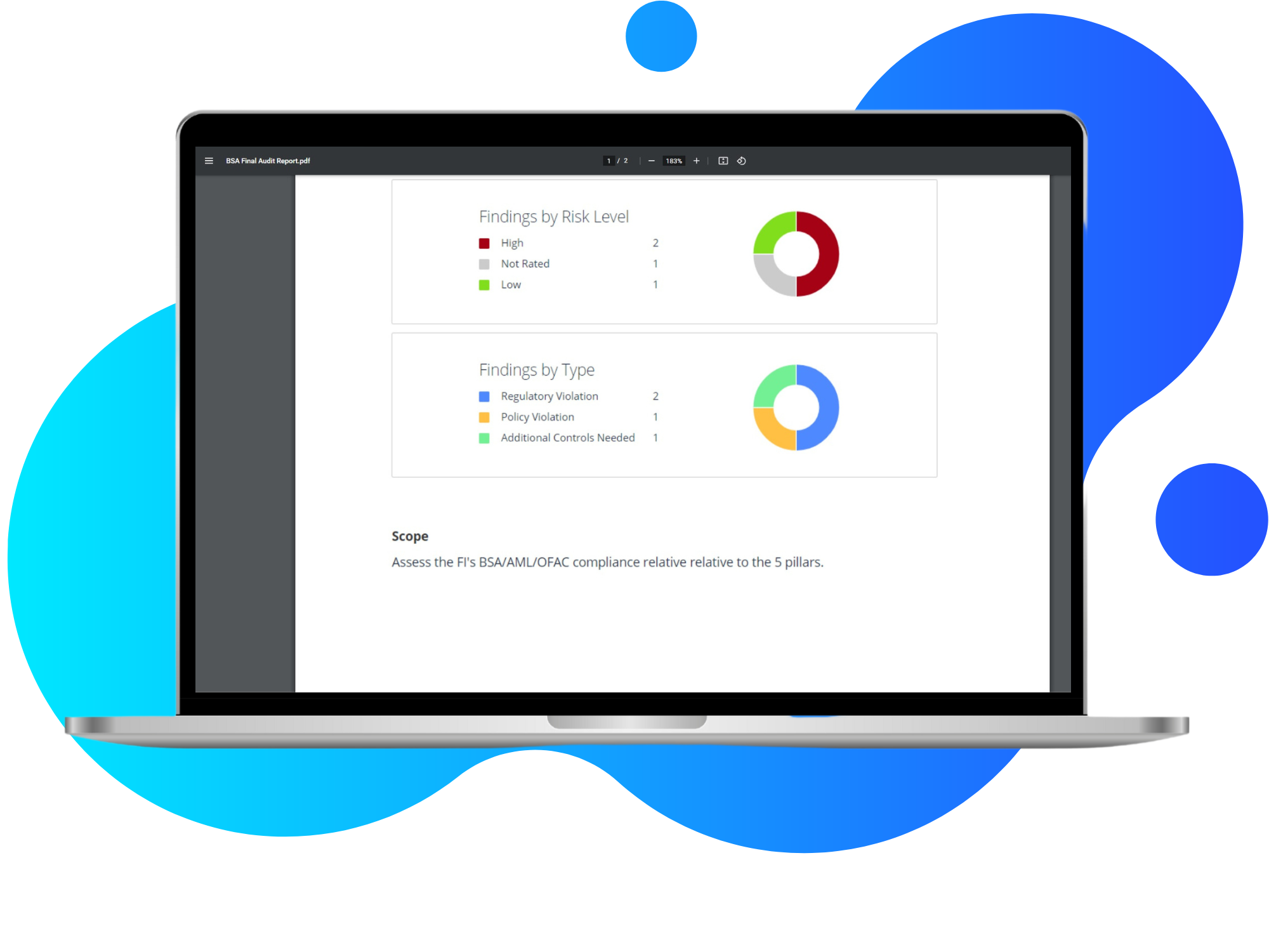 Screenshot of Nverify: Reporting overview