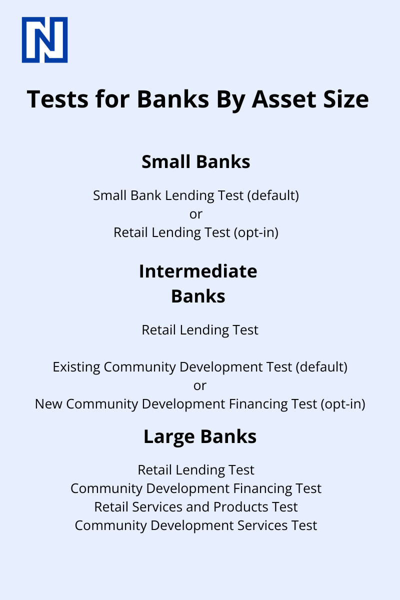 Can The CRA Look At Your Bank Account?