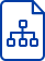 Business Continuity Management